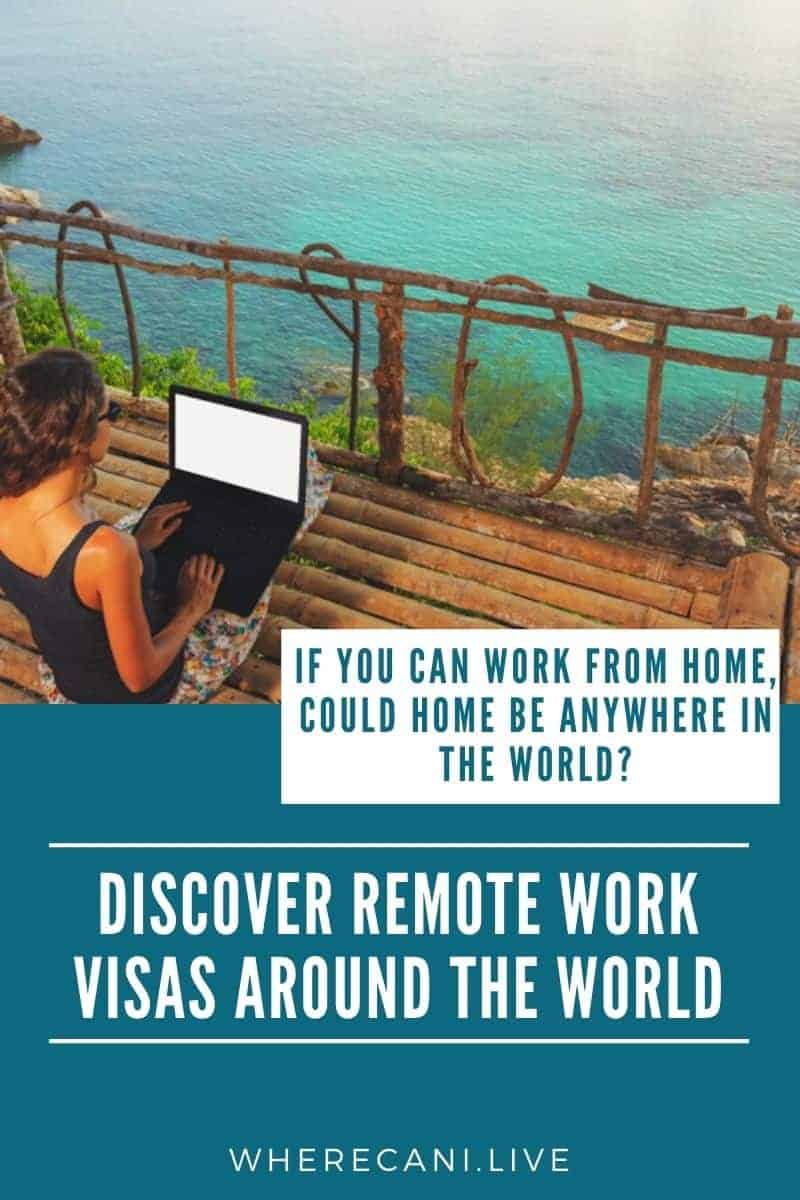 The Best Remote Work Visa Countries in 2021